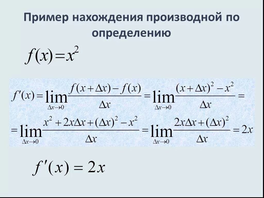 Формулы нахождения производных. Формулы нахождения производной. Примеры производной. Правило нахождения производной. Найти производные а б в