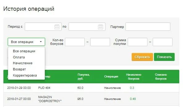 Начисляем бонусы. История начисления бонусов спасибо. Как проверить начисление бонусов спасибо от Сбербанка. Почему не копятся бонусы