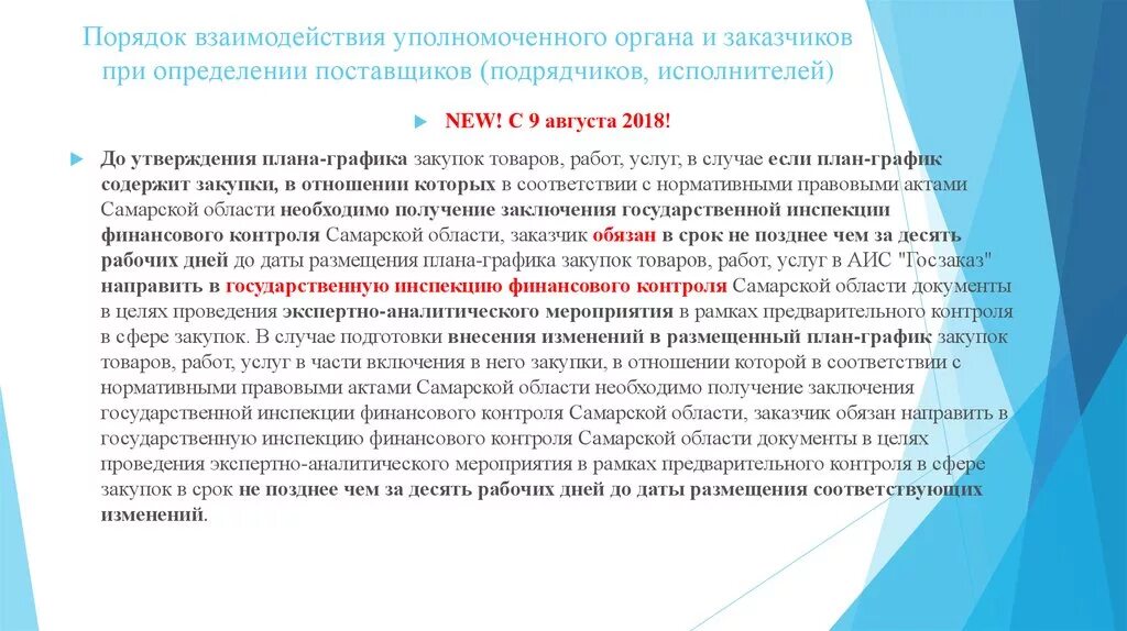 В отношении уполномоченного органа уполномоченного учреждения. Порядок взаимодействия с подрядчиком. Правила взаимодействия с покупателем. Взаимодействие заказчика и исполнителя 44 ФЗ. Порядок взаимодействия заказчиков с уполномоченными органами по 44-ФЗ.