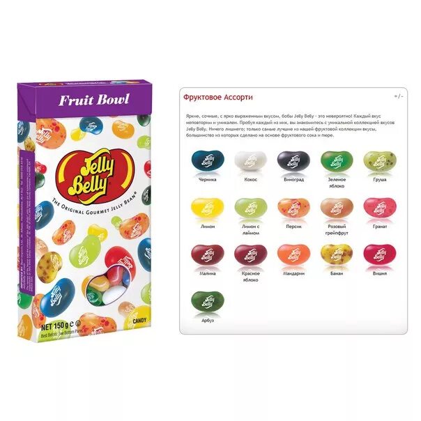 Jelly на русском. Jelly belly Fruit Mix вкусы. Jelly belly Fruit Mix вкусы таблица. Jelly belly вкусы таблица. Jelly belly вкусы таблица на русском.