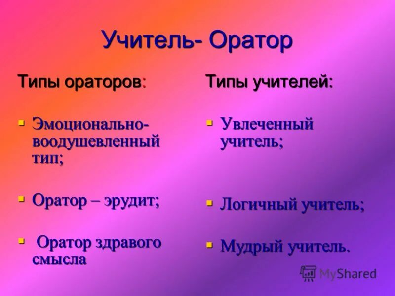 Ораторские типы