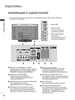 Инструкция smart lg
