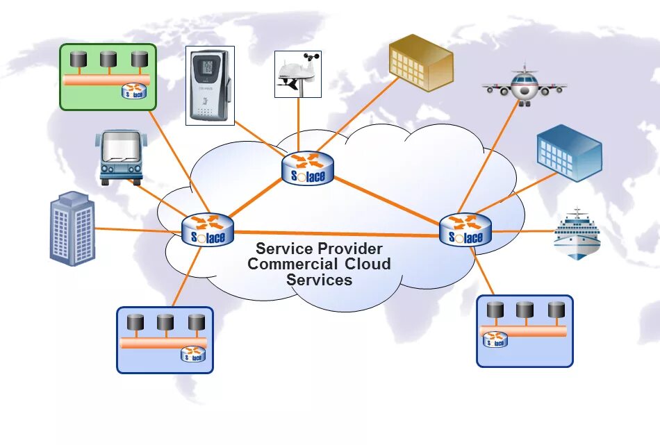 Internet service provider is. Сеть ISP. Internet service provider. ISP Internet service provider. Сетевые сервисы.