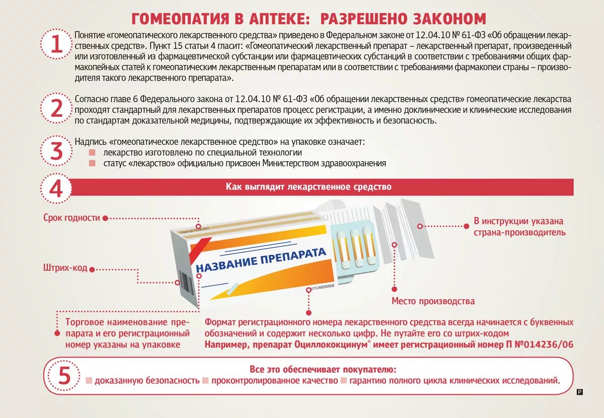 Гомеопатические лекарственные препараты. Гомеопатические препараты. Гомеопатические лекарственные средства. Гомеопатия примеры препаратов. Что такое гомеопатические препараты лекарства.