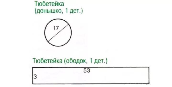 Ня картинки - Шапка Кубанка Выкройка - Няшки. Выкройки, Меховые шапки, Шитье
