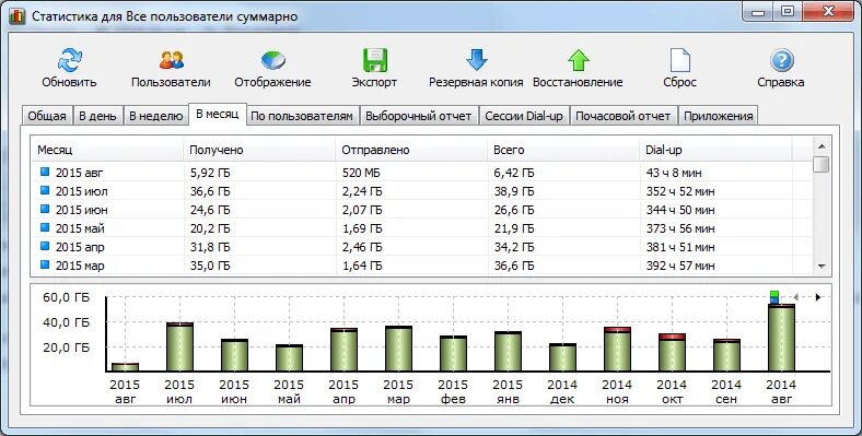 Бесплатная программа для соединения программ. Программа для мониторинга скорости. Программы для проверки интернет соединения. Проверка стабильности интернет соединения. Программа для мониторинга скорости интернета в реальном времени.