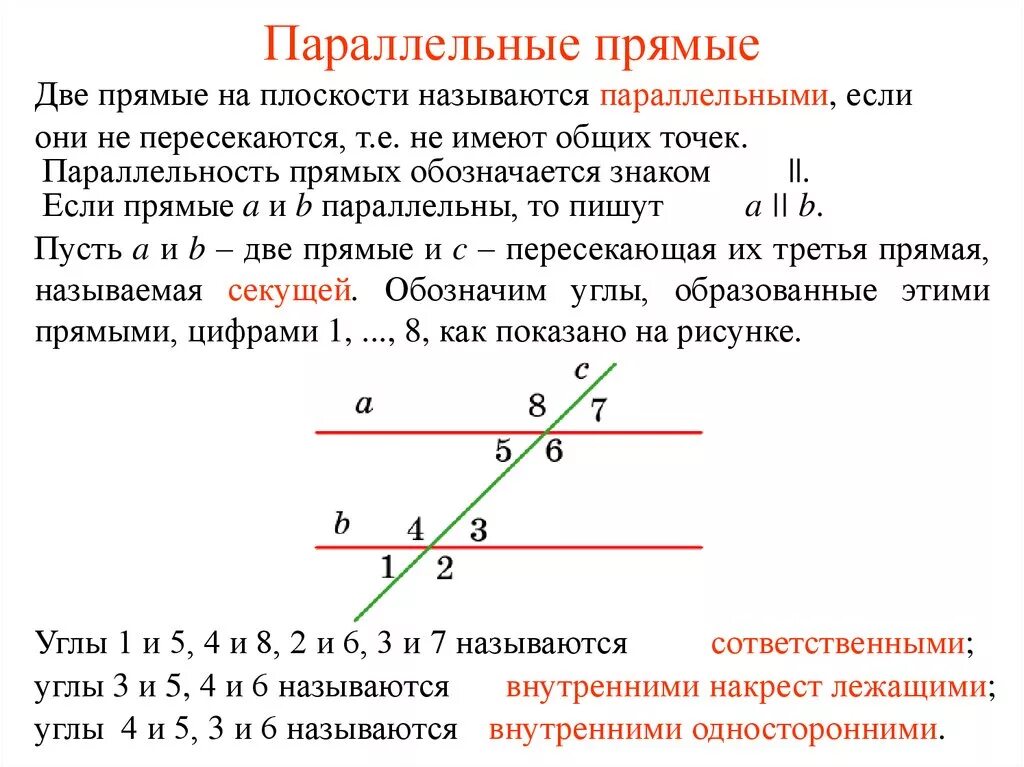 Точки а и б называют. Признаки параллельности двух прямых на плоскости. Как выглядят 2 параллельные прямые. Геометрия параллельные прямые. Прямая на плоскости.