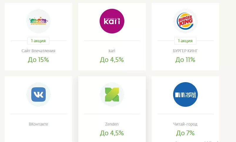 Бонусы спасибо через сбп. Спасибо от Сбербанка. Баллы спасибо. Бургер Кинг бонусы спасибо от Сбербанка. Бонусы спасибо категории.