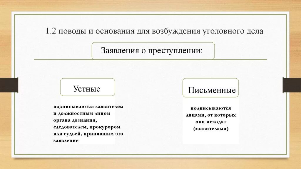 Основание различия. Поводы для возбуждения уголовного дела. Основания для возбуждения уголовного дела. Поводы основания уголовного дела. Поводы и основания для возбуждения уголовного дела УПК.