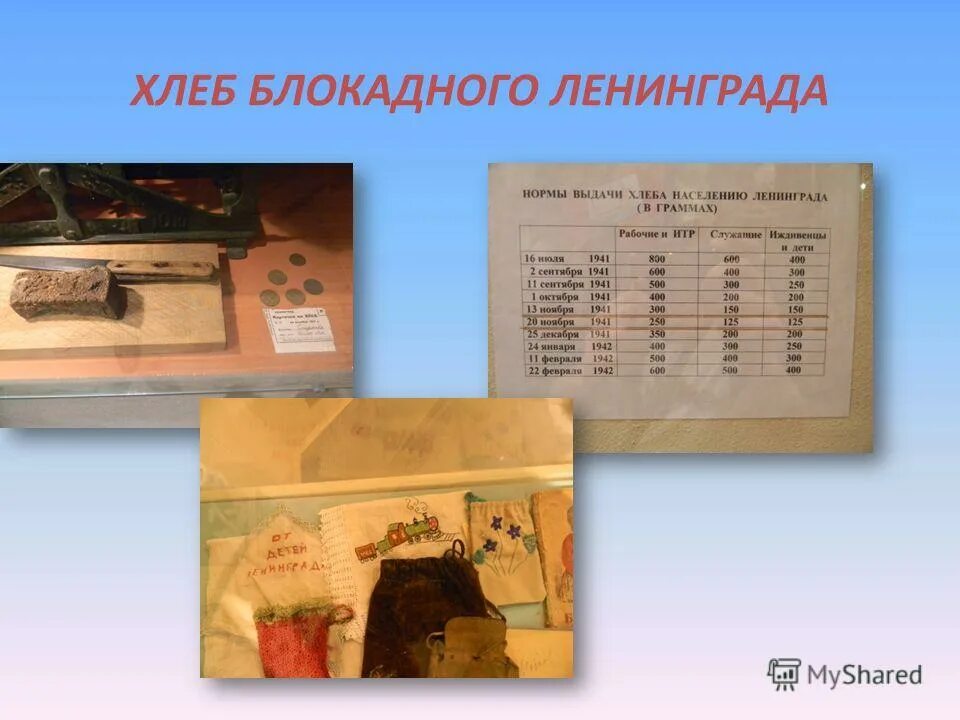 Норма выдачи хлеба в блокадном ленинграде. Блокада ленинграда норма хлеба. Блокадный хлеб норма выдачи. Норма выдачи хлеба в блокадном ленинграде. Норма хлеба в блокадном ленинграде.