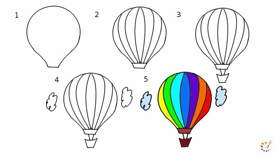 Части воздушного шарика. Воздушный шар пошагово. Рисование воздушный шар. Трафаретное рисование воздушный шар. Шар воздушный с рисунком.