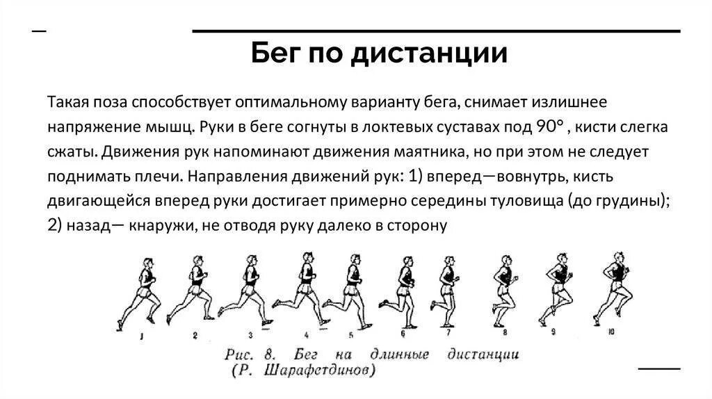 Бег 1 км техника выполнения. Циклы бега на средние дистанции. Лёгкая атлетика бег на длинные дистанции старт. Техника бега на средние дистанции схема. Техника бега на средние дистанции рис,24.