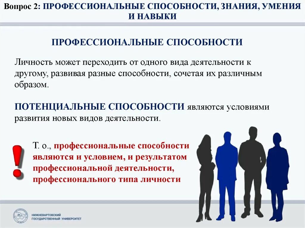 Профессиональные способности профессиональная мотивация