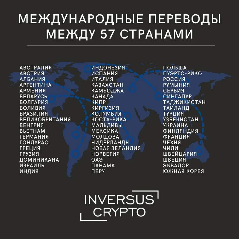Сроки обработки почтовых отправлений почта россии. Системы международных переводов денежных средств. Международные переводы денежных средств. Форсаж почта россии. Трансграничные денежные переводы.