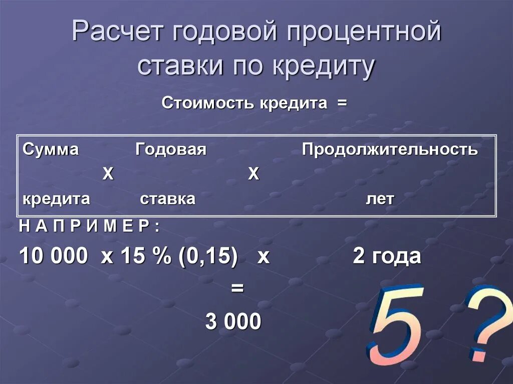 Кредит процент банка калькулятор. Как посчитать процент годовых. Как вычислить процент по кредиту. Как считать годовые проценты по кредиту. Как рассчитывается годовой процент по кредиту.