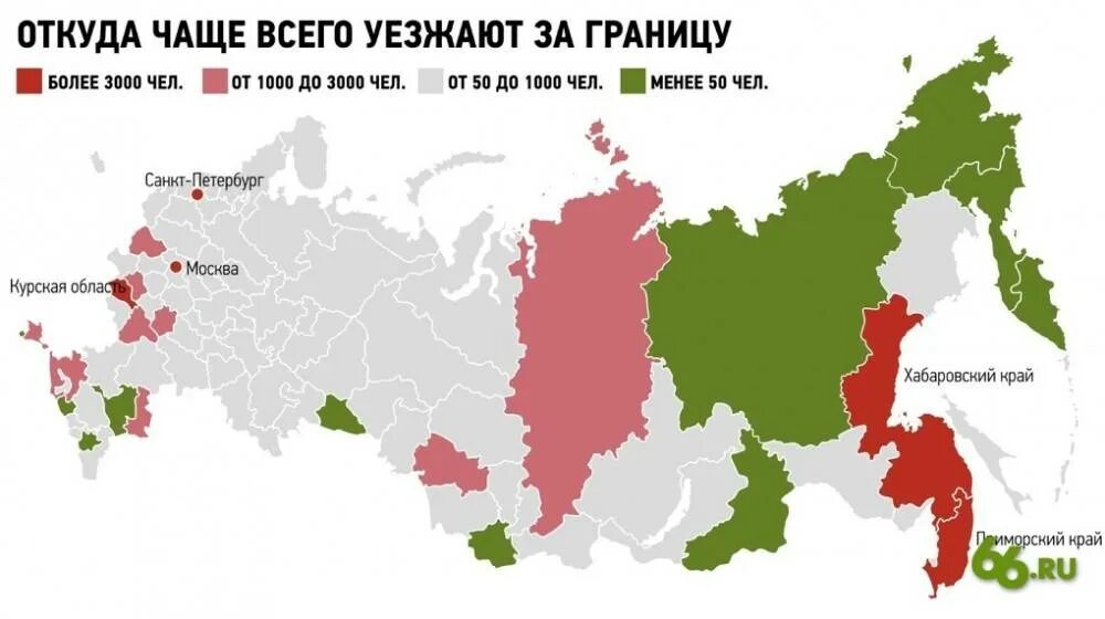 Куда эмигрировать из России. Куда больше всего эмигрируют россияне. Куда чаще всего эмигрируют русские. Куда уехать из России.