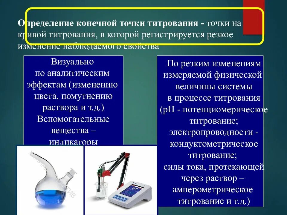 Методы титриметрического титрования. Методы титриметрического анализа. Титриметрический анализ схема. Классификация методов титриметрического анализа.