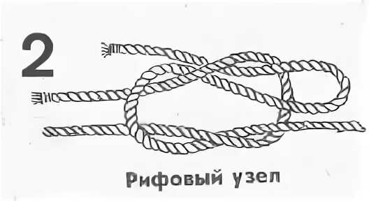 Узлы в морские мили в час. Морской узел рифовый схема. Рифовый узел схема. Узел рифовый схема вязания. Прямой рифовый узел схема.