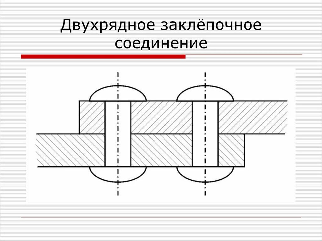 Заклепочные соединения деталей. Неразъемные соединения деталей заклепочные. Заклепочное соединение деталей. Заклепочное соединение чертеж. Двухрядный заклепочный шов рисунок.