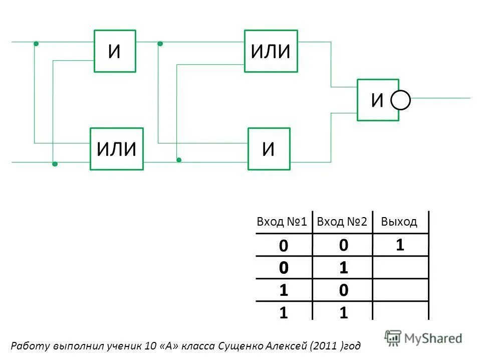 Выходной сигнал инвертирующего усилителя. Логические элементы в электронике. Знаки безопасности на крановых путях. Незнакомые сайты. На входе и 0 1.