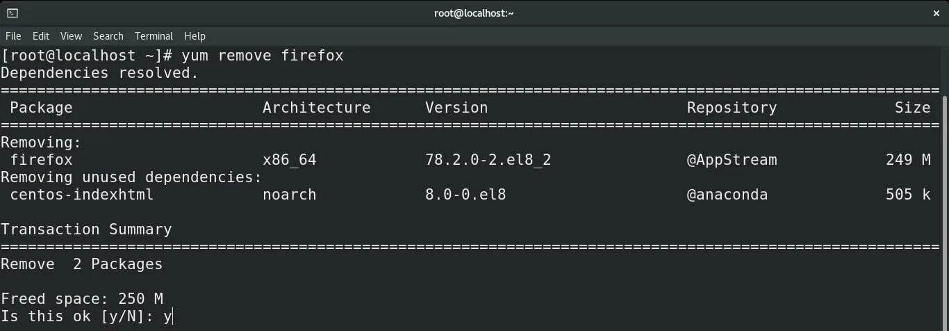 Delete package. Delete package