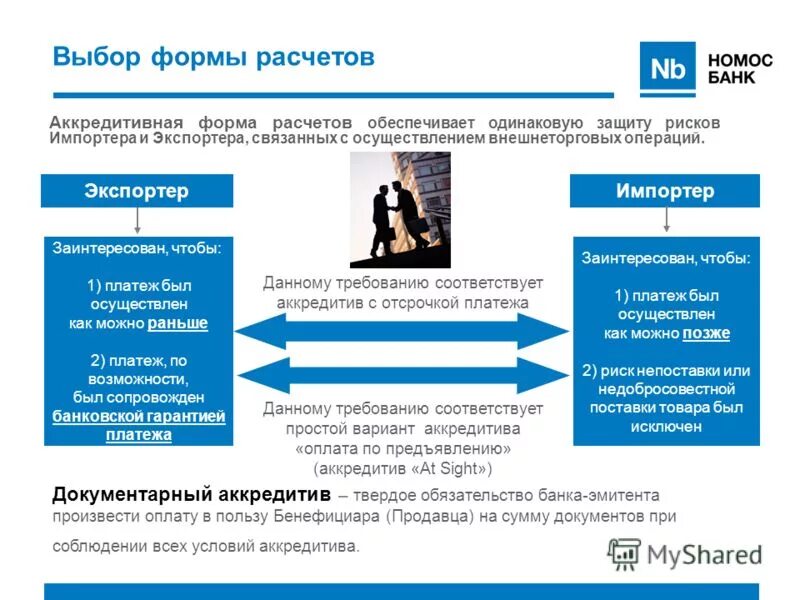 Аккредитив форма расчетов