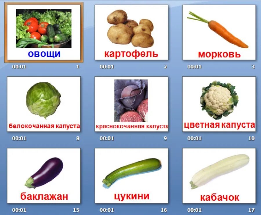 Самый распространенный овощ. Самые распространенные овощи. овощи цукини картофель морковь. самые распространенные овощи в россии.