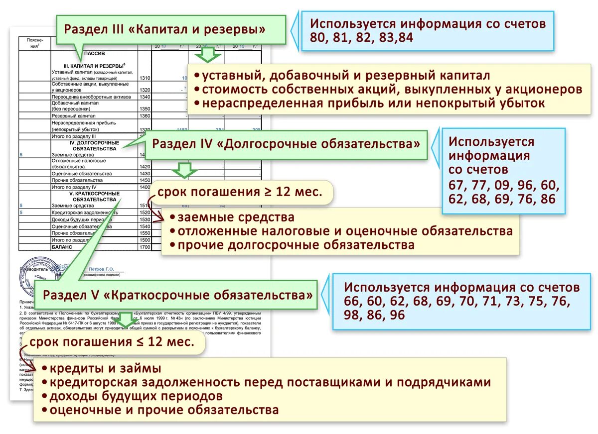 1 предприятие строка 659