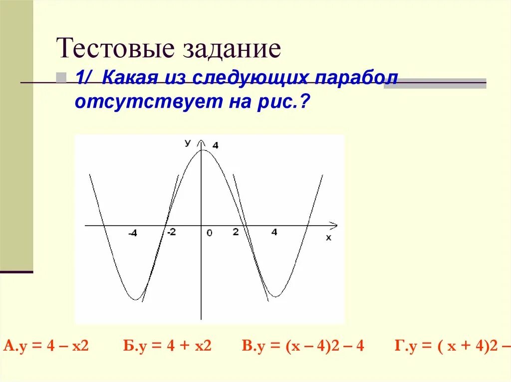 Контрольная по теме квадратичная функция 9 класс. График квадратичной функции. Квадратичная функция 9 класс. Квадратичная функция задания. Графики квадратичной функции задания.