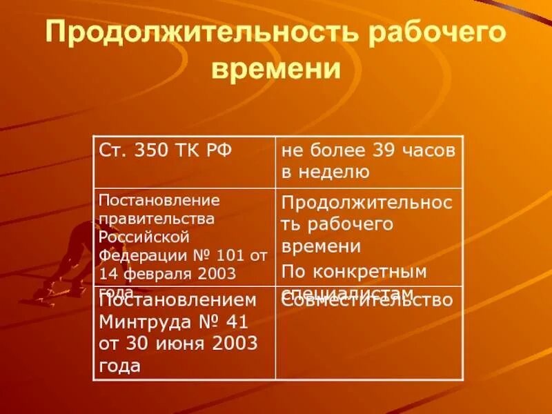 Укажите максимальную продолжительность рабочего времени. Продолжительность рабочего времени. Продолжительность раб времени. Нормальная Продолжительность рабочего времени. Продолжительность рабочего времени для работников.