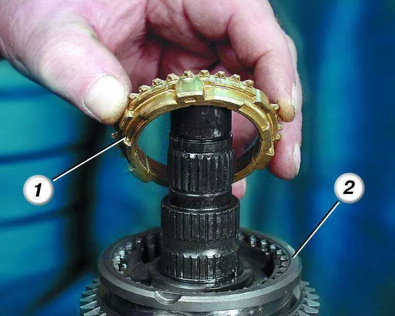 Синхронизатор 1 и 2 передачи ВАЗ 2110. Сборка муфты 5 передачи ВАЗ 2114. Кольцо муфты 1 передачи ВАЗ 2110. Сборка муфты 5 передачи ВАЗ 2110. Сборка 5 передачи ваз