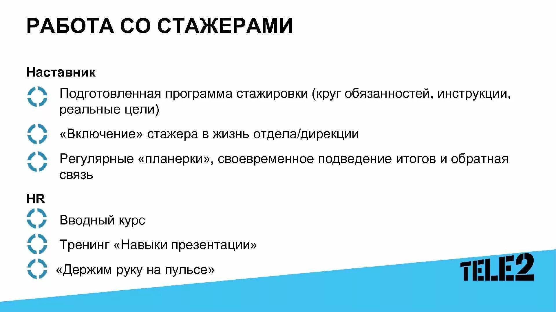 Какой график у стажера Учебник для менеджеров стоматологии "Все свои" презентация онлайн