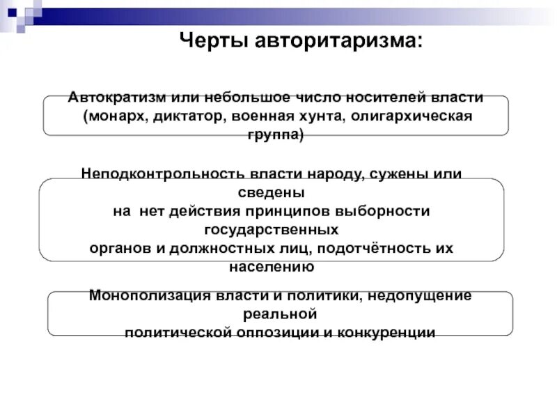 Связь демократии и авторитаризма. Черты авторитаризма. Автократизм.