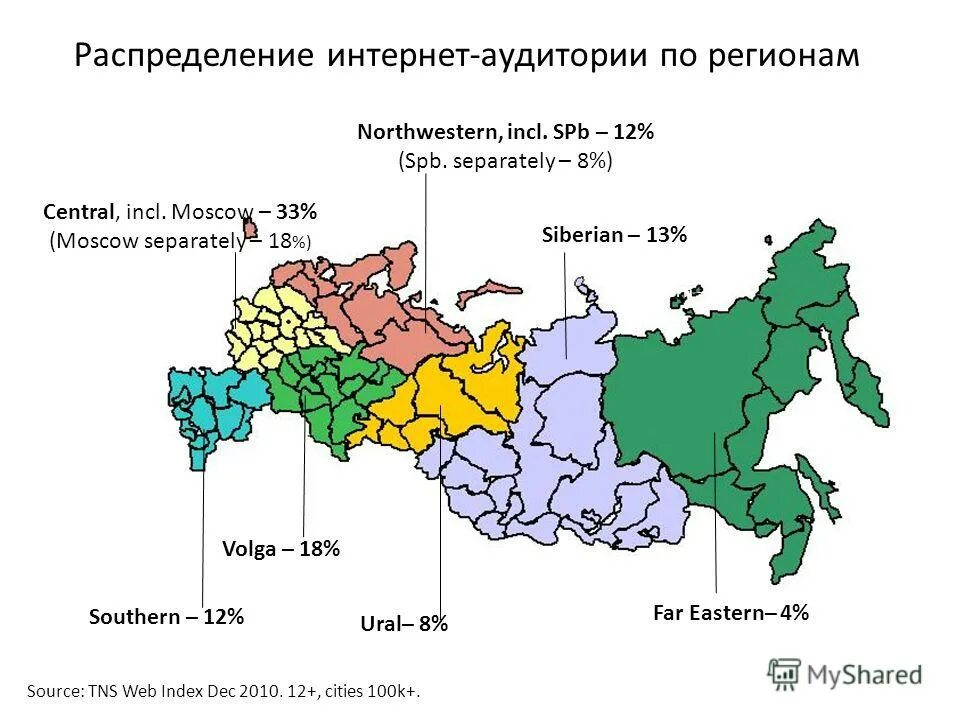 Far регион