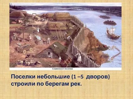 Постоянные поселения