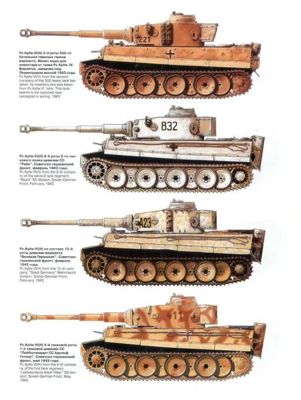 калибр танка тигр 2. параметры танка тигр 2. тигр танк 1943 окраска. немецкий танк пантера второй мировой войны характеристики. ттх танка тигр 1.