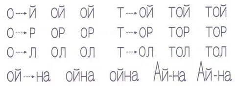 Алла Гришконың қатысуымен порно видеолар