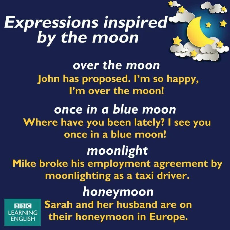 Moon idioms. Идиомы с the Moon. Over the Moon идиома. Идиома с Moon. Blue Moon idiom.