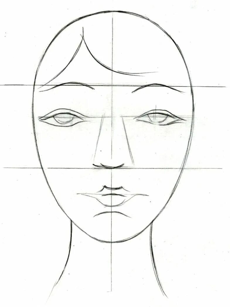 Рисунок лица 1 3. Поэтапное рисование лица. Лицо для рисования. Рисование лица человека. Схема по рисованию лица.