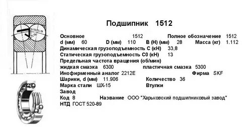 Подшипник 1500