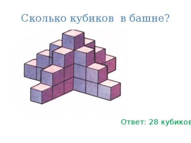 Из кубиков собрали параллелепипед. Фигуры из кубов. Сколько кубиков. Фигуры из кубиков и их частей. Сосчитай кубики в фигуре.