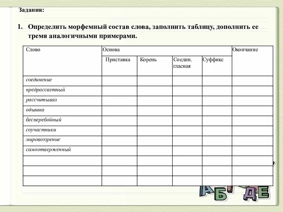 Поняла морфемы. Определить морфемный состав слова заполнить таблицу. Заполни словами таблицу. Определить морфемный состав слова. Состав слова заполни таблицу.