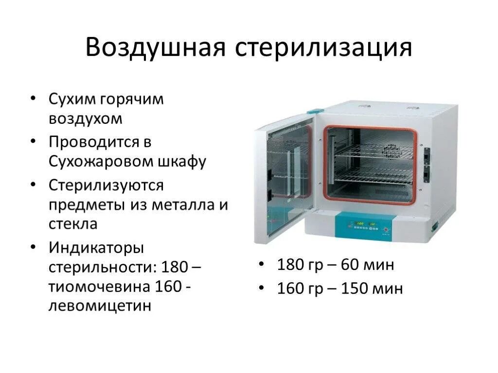 Воздушный метод стерилизации сухожаровой шкаф. Режимы воздушной стерилизации в сухожаровом шкафу. Воздушный метод стерилизации режимы стерилизации воздушным методом. Воздушный метод стерилизации сухожаровой шкаф 180 градусов.