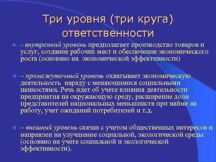 Круг ответственности. 3 Степени ответственности. Три круга ответственности. Упражнение круги ответственности. 3 уровень ответственность