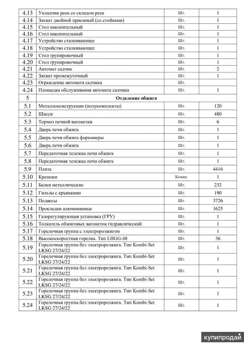 Прайс лист запчасти камаз