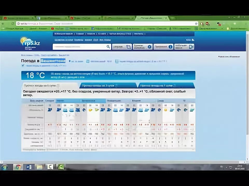 Погода рп5 бузулук оренбургской. Погода rp5 Суровикино. Прогноз погоды в Баку РП 5. ру. Прогноз погоды rp5 в Ольгино.