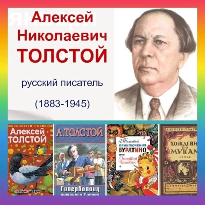Книги Алексея Николаевича Толстого. 140 Лет со дня рождения а н Толстого.