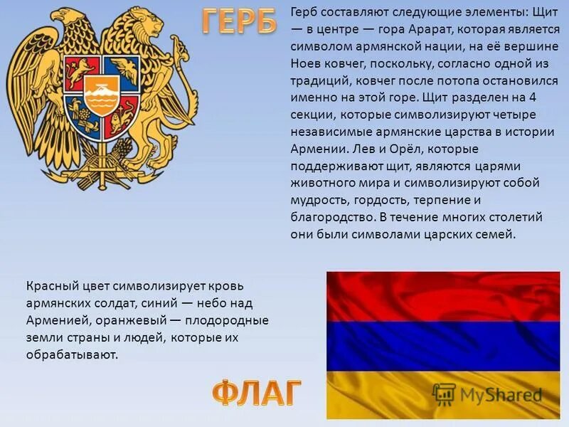Государственные символы армении. Герб армении. Армения символика страны. Герб республики армения. Символ армении животное национальный.