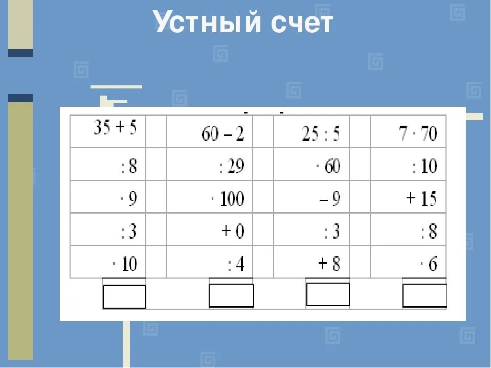 Устный счет. Задания для устного счета. Устный счёт 4 класс математика. Занимательный устный счет. Устный счет 5 6