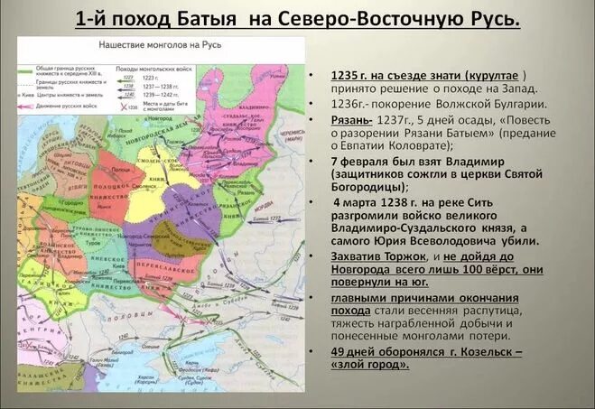 Чем завершился 1 поход батыя. Поход Батыя на Северо-восточную Русь города. Поход Батыя на Северо западную Русь. Поход хана Батыя на Северо-восточную Русь. Нашествие Батыя на Русь 1238.